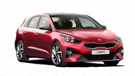 SET ROTI IARNA KIA CEED/HYUNDAI I30 2018-